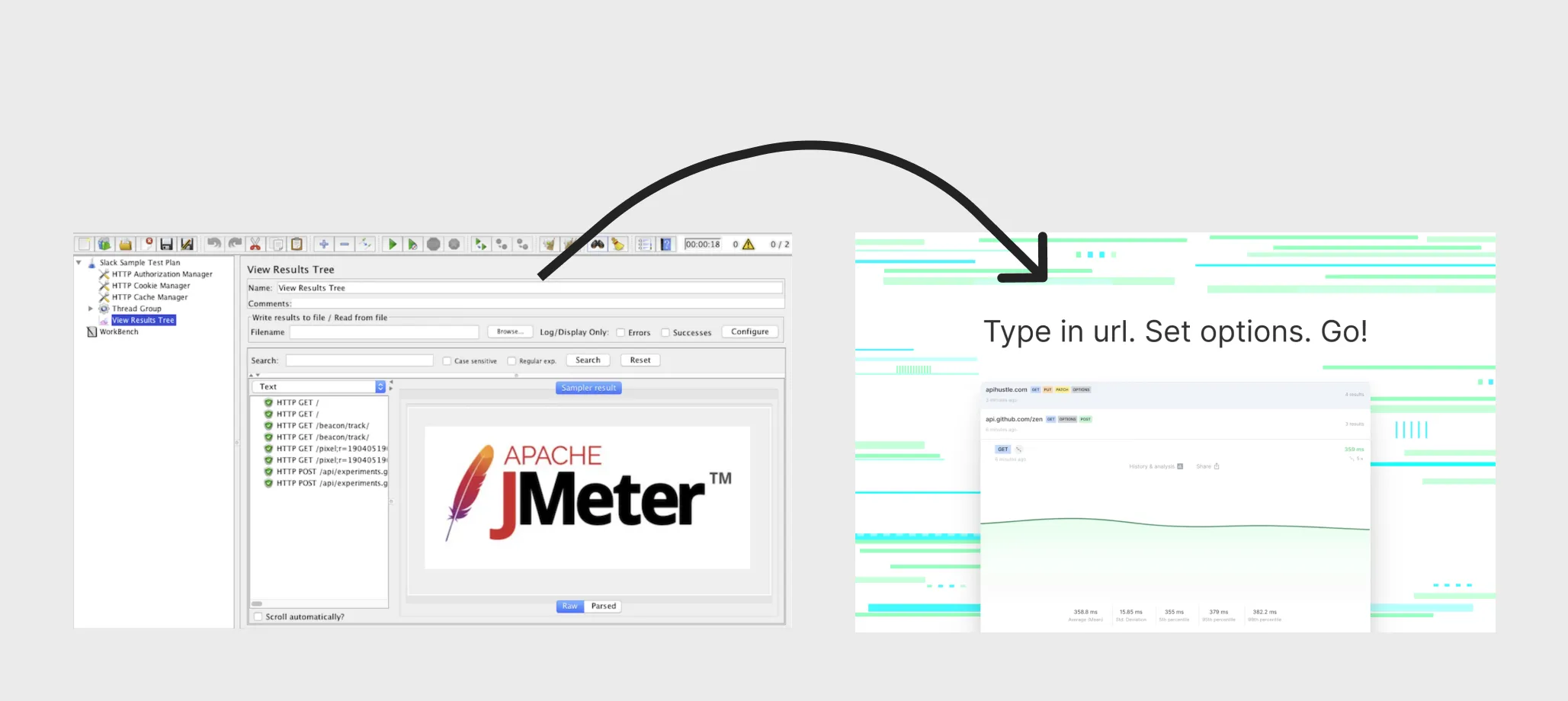 JMeter and Clobbr