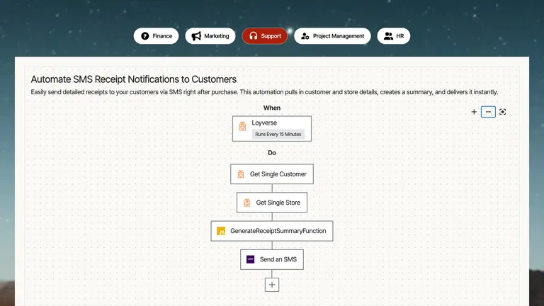 ScreenshotOne is available on viaSocket
